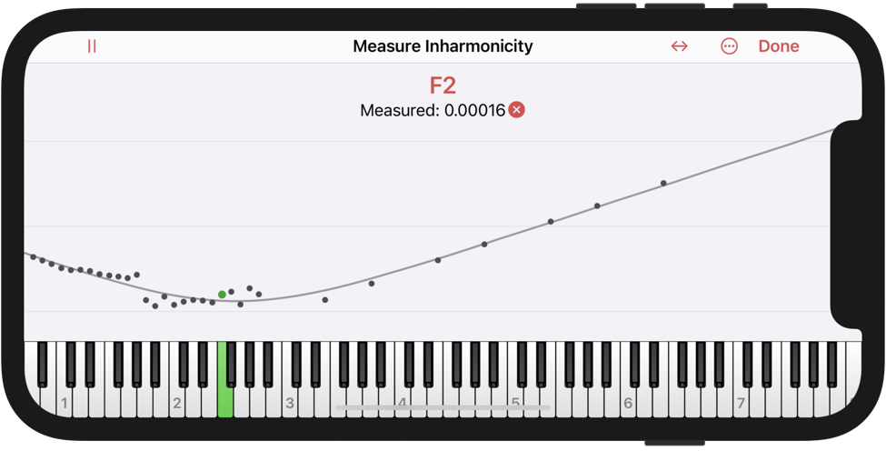 Inharmonicity curve with fine measurements only in the bass range