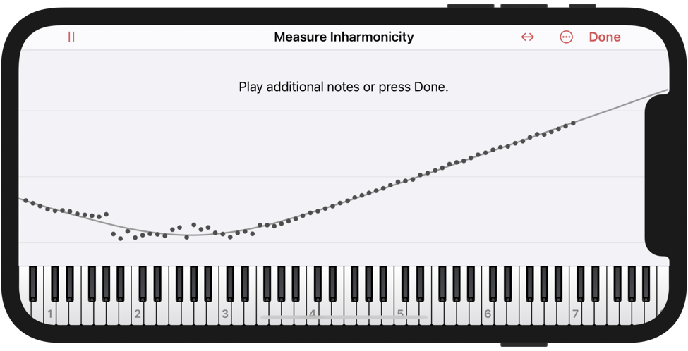 Inharmonicity curve after a fine measurement