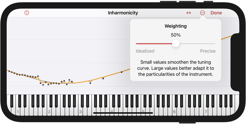 Weighting of the inharmonicity measurement values