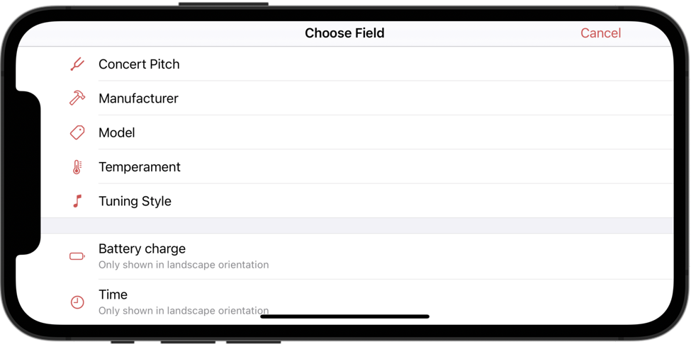 Available header fields