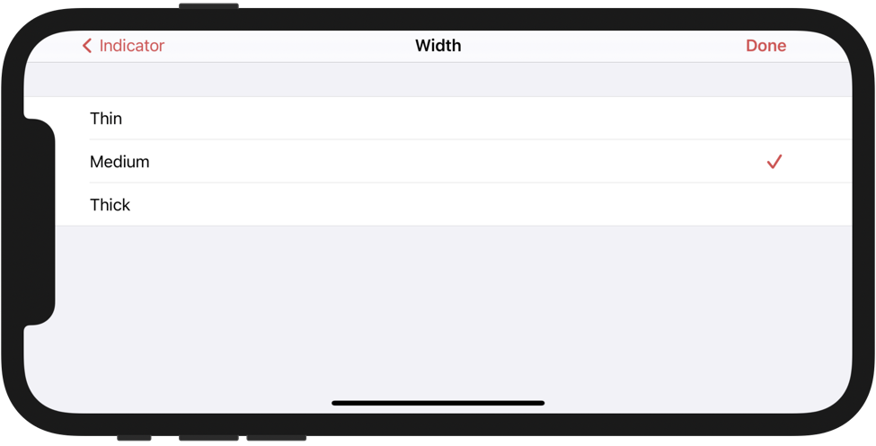Choice of indicator width