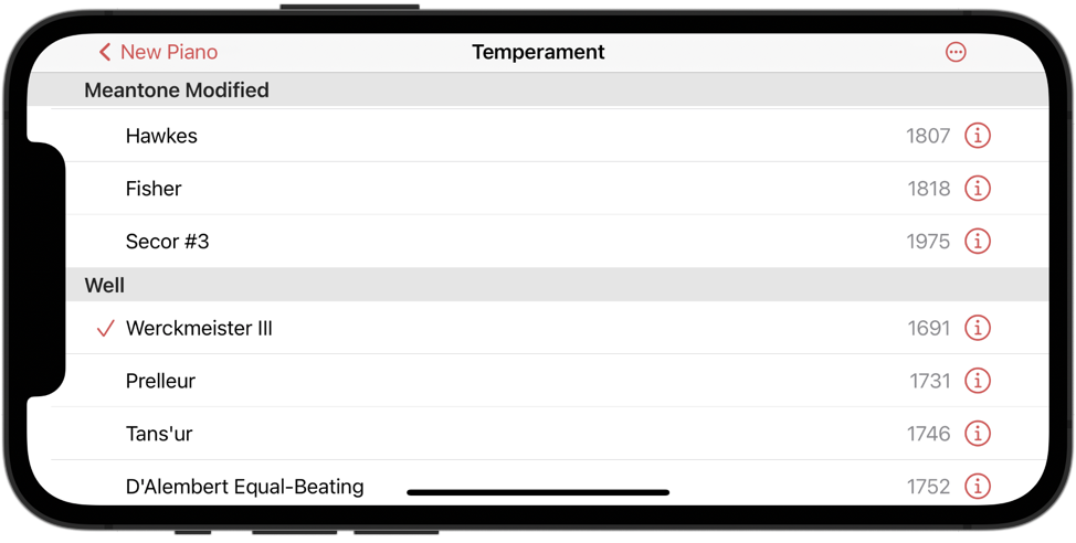 Selecting a temperament