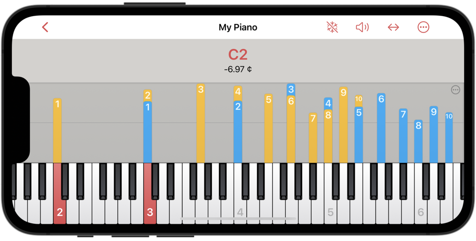 Partials of an octave interval