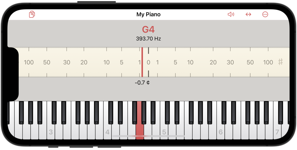 Tuning with thick indicator