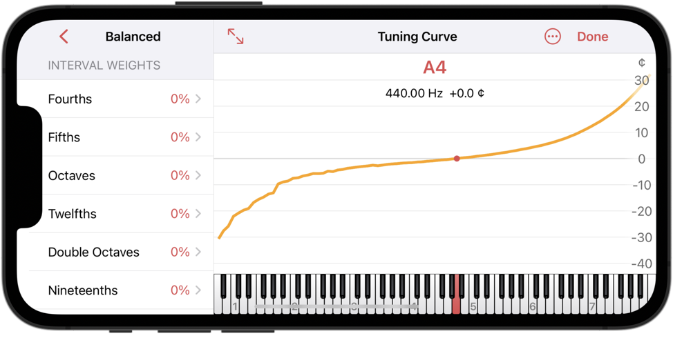 Intervals that are considered when calculating the tuning