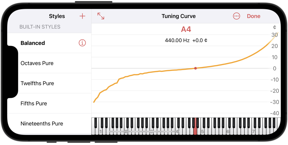 List with tuning styles